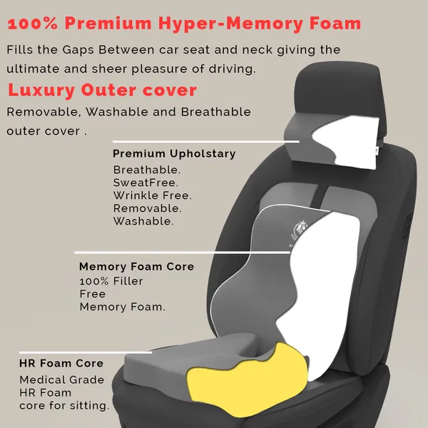 MRRON_Memory_Foam_Car_Seat_Cushion_Set_�_Lumbar_Back_Support,_Coccyx_Seat_Pad_&_Neck_Pillow_�_Ergonomic_Pain_Relief_for_Back,_Tailbone,_Sciatica_�_Ideal_for_Driving,_Office_&_Travel.