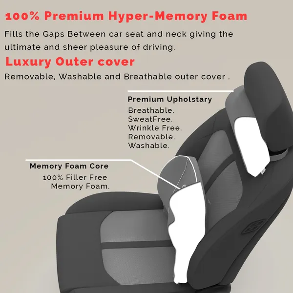 Large_Back_Support_Neck_Rest_For_Chair_&_Car_Seat,_Orthopedic_Lumbar_Support_Memory_Foam_Backrest_Cushion_Designed_For_Back_Pain_Relief_Pillow_For_Comfortable_Sitting