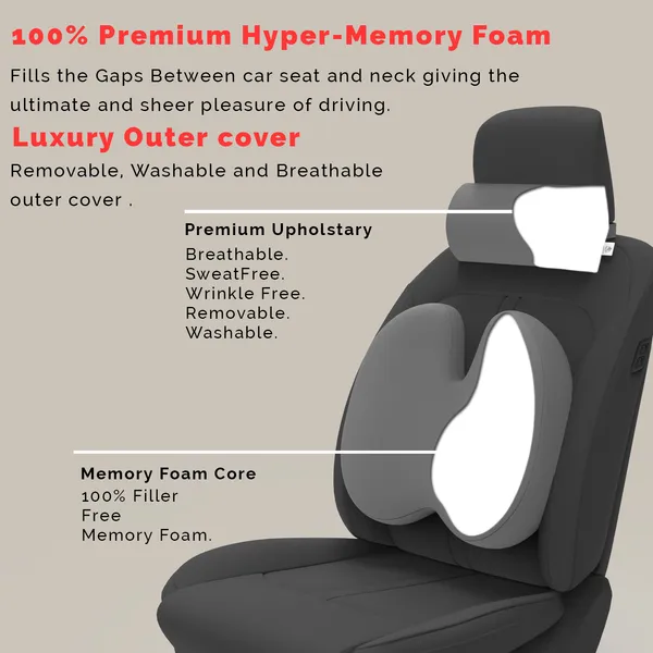 Neckrest_Back_Support_Or_Coccyx_Orthopaedic_Cushion_For_Long_Sitting_Universal_Fit_With_Ergonomic_Design_Made_By_High_Density_Memory_Foam_Used_For_Car_Or_Office_Chairs.