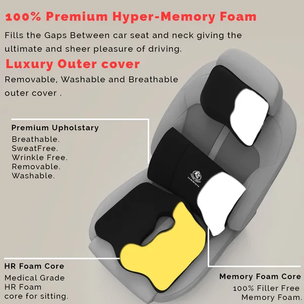 MRRON_Neckpro_Neckrest_Lumber_Back_Support_or_Coccyx_Orthopaedic_Cushion_for_Long_Sitting_Universal_fit_with_Ergonomic_Design_Made_by_High_Density_Memory_Foam_Used_for_Car_or_Office_Chairs.