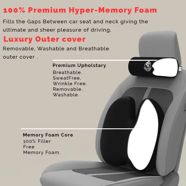 Neckrest_Back_Support_Or_Coccyx_Orthopaedic_Cushion_For_Long_Sitting_Universal_Fit_With_Ergonomic_Design_Made_By_High_Density_Memory_Foam_Used_For_Car_Or_Office_Chairs.