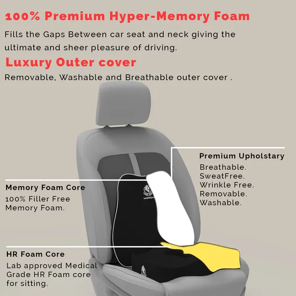 MRRON_Car_Seat_Cushion_�_2-Piece_Set_with_Back_Support_&_Coccyx_Cushion_�_Orthopedic_Support_for_Back,_Tailbone,_Sciatica_Pain_�_Ergonomic_Comfort_for_Car,_Office,_or_Home_Chair