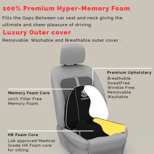 MRRON_Car_Seat_Cushion_�_2-Piece_Set_with_Back_Support_&_Coccyx_Cushion_�_Orthopedic_Support_for_Back,_Tailbone,_Sciatica_Pain_�_Ergonomic_Comfort_for_Car,_Office,_or_Home_Chair