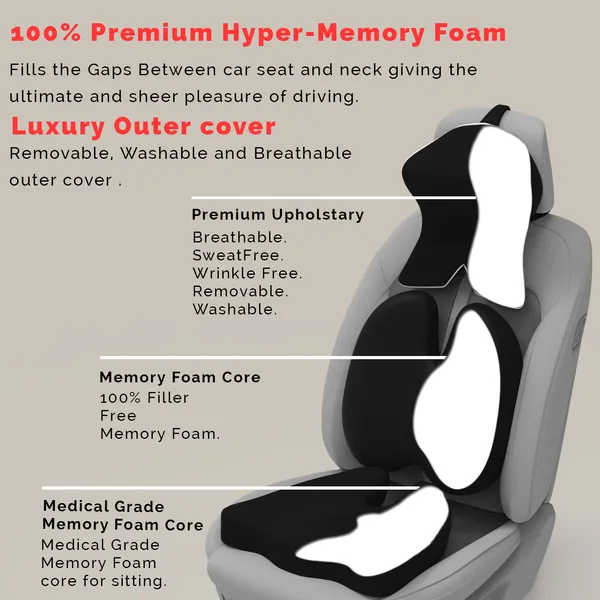 Neckrest_Back_Support_Or_Coccyx_Orthopaedic_Cushion_For_Long_Sitting_Universal_Fit_With_Ergonomic_Design_Made_By_High_Density_Memory_Foam_Used_For_Car_Or_Office_Chairs.
