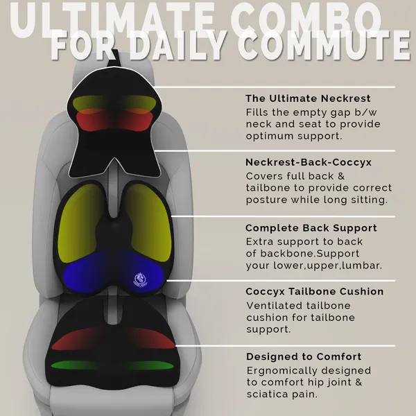 Neckrest_Back_Support_Or_Coccyx_Orthopaedic_Cushion_For_Long_Sitting_Universal_Fit_With_Ergonomic_Design_Made_By_High_Density_Memory_Foam_Used_For_Car_Or_Office_Chairs.
