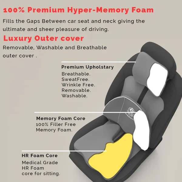 MRRON_Neckpro_Neckrest_Cruz_Back_Support_or_Coccyx_Orthopaedic_Cushion_for_Long_Sitting_Universal_fit_with_Ergonomic_Design_Made_by_High_Density_Memory_Foam_Used_for_Car_or_Office_Chairs.