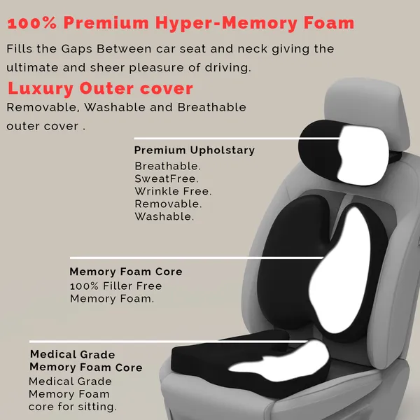 Neckrest_Back_Support_Or_Coccyx_Orthopaedic_Cushion_For_Long_Sitting_Universal_Fit_With_Ergonomic_Design_Made_By_High_Density_Memory_Foam_Used_For_Car_Or_Office_Chairs.