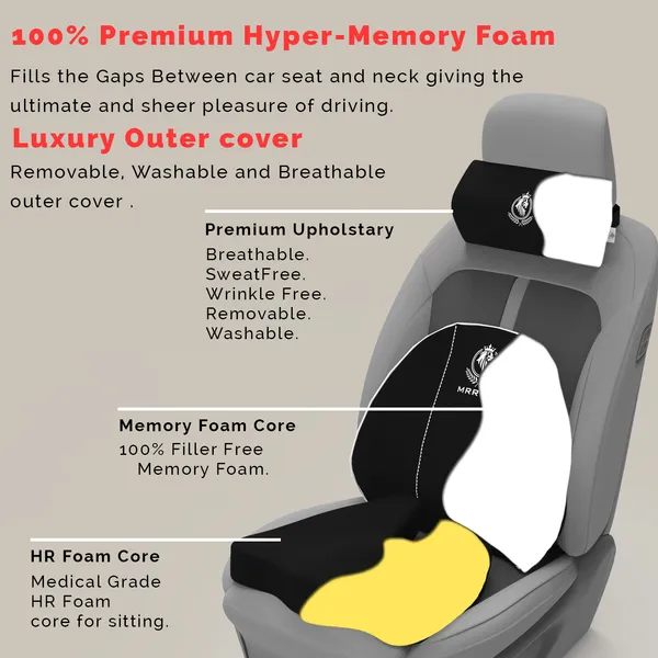 MRRON_Memory_Foam_Car_Seat_Cushion_Set_�_Lumbar_Back_Support,_Coccyx_Seat_Pad_&_Neck_Pillow_�_Ergonomic_Pain_Relief_for_Back,_Tailbone,_Sciatica_�_Ideal_for_Driving,_Office_&_Travel.