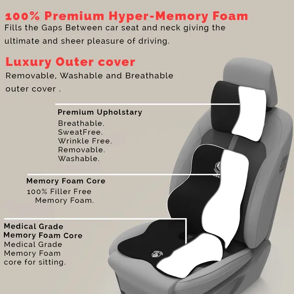 MRRON_Neckpro_Neckrest_Exemphlar_Back_Support_or_Cushion_Orthopaedic_Cushion_for_Long_Sitting_Universal_fit_with_Ergonomic_Design_Made_by_High_Density_Memory_Foam_Used_for_Car_or_Office_Chairs.