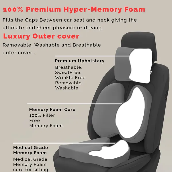 Neckrest_Back_Support_Or_Coccyx_Orthopaedic_Cushion_For_Long_Sitting_Universal_Fit_With_Ergonomic_Design_Made_By_High_Density_Memory_Foam_Used_For_Car_Or_Office_Chairs.