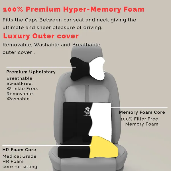 MRRON_Memory_Foam_Car_Seat_Cushion_Set_�_Lumbar_Back_Support,_Coccyx_Seat_Pad_&_Neck_Pillow_�_Ergonomic_Pain_Relief_for_Back,_Tailbone,_Sciatica_�_Ideal_for_Driving,_Office_&_Travel.