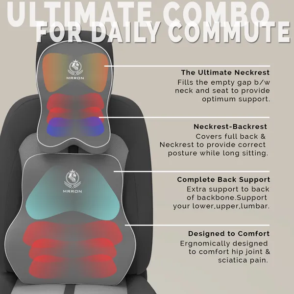 Supreme_Exemphlar_Memory_Foam_Elongated_Neck,_Combo_Relieves_Back_Pain_For_Office_Chair,_Car_Seat-_100%_Soft_Breathable_And_Washable_Fabric