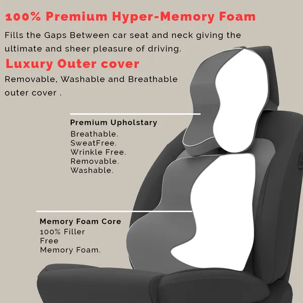 Supreme_Exemphlar_Memory_Foam_Elongated_Neck,_Combo_Relieves_Back_Pain_For_Office_Chair,_Car_Seat-_100%_Soft_Breathable_And_Washable_Fabric
