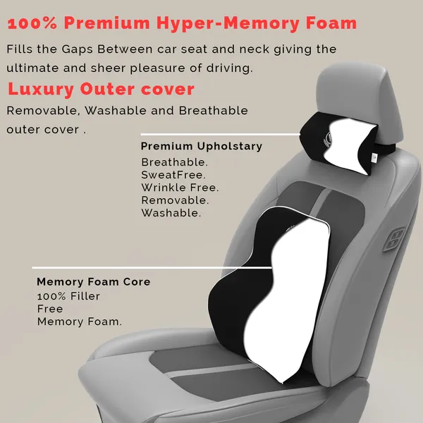 Brezze_Exemphlar_Large_Back_Support_Neck_Rest_For_Chair_&_Car_Seat,_Orthopaedic_Lumbar_Support_Memory_Foam_Backrest_Cushion_Designed_For_Back_Pain_Relief_Pillow_For_Comfortable_Sitting