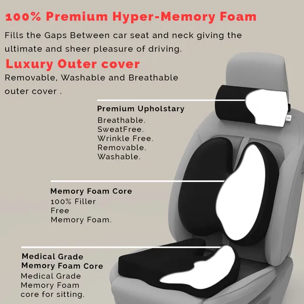 Neckrest_Back_Support_Or_Coccyx_Orthopaedic_Cushion_For_Long_Sitting_Universal_Fit_With_Ergonomic_Design_Made_By_High_Density_Memory_Foam_Used_For_Car_Or_Office_Chairs.