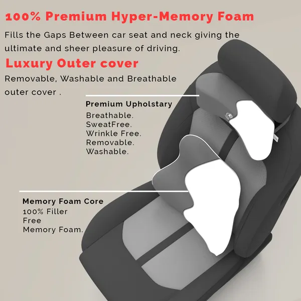 Brezze_Exemphlar_Large_Back_Support_Neck_Rest_For_Chair_&_Car_Seat,_Orthopaedic_Lumbar_Support_Memory_Foam_Backrest_Cushion_Designed_For_Back_Pain_Relief_Pillow_For_Comfortable_Sitting
