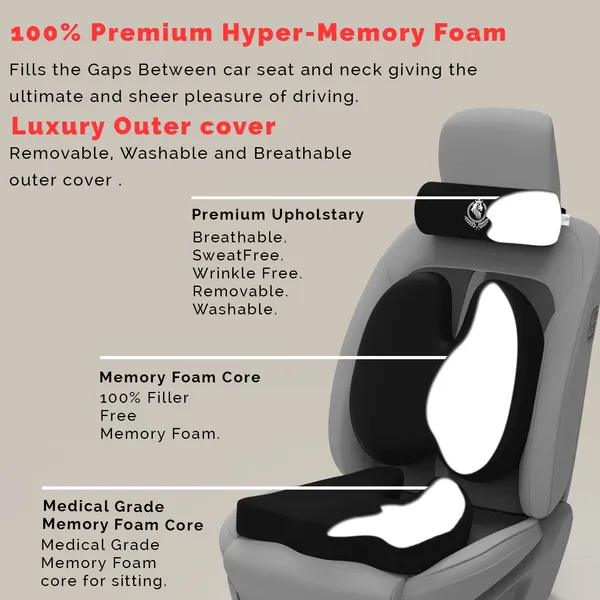 Neckrest_Back_Support_Or_Coccyx_Orthopaedic_Cushion_For_Long_Sitting_Universal_Fit_With_Ergonomic_Design_Made_By_High_Density_Memory_Foam_Used_For_Car_Or_Office_Chairs.