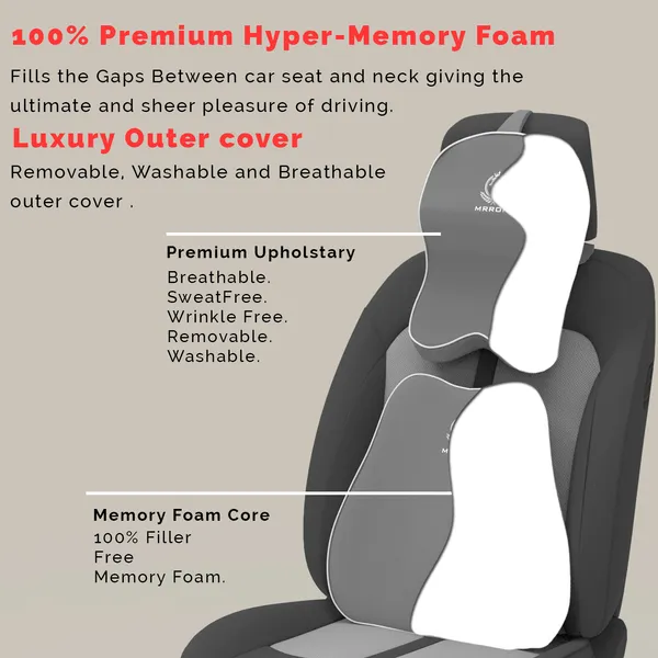 MRRON_Back_Support_Neck_Rest_for_Chair_&_Car_Seat,_Orthopaedic_Lumbar_Support_Memory_Foam_Backrest_Cushion_Designed_for_Back_Pain_Relief_Pillow_for_Comfortable_Sitting