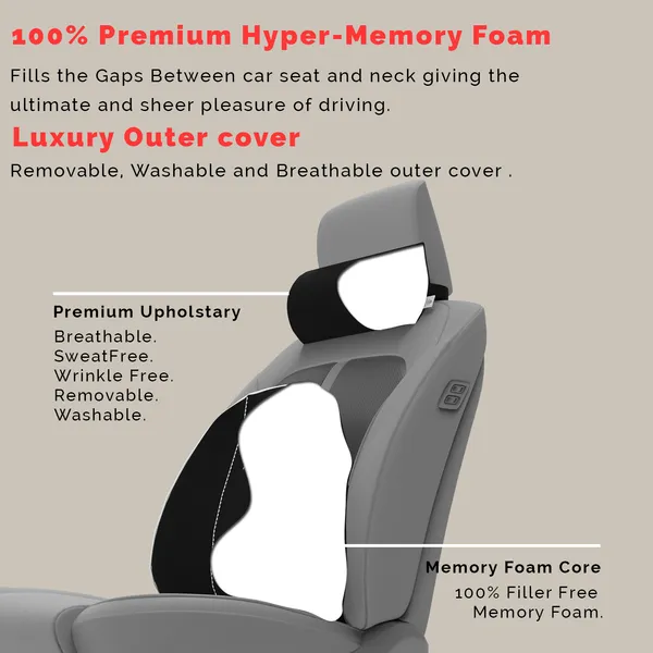 Large_Back_Support_Neck_Rest_For_Chair_&_Car_Seat,_Orthopaedic_Lumbar_Support_Memory_Foam_Backrest_Cushion_Designed_For_Back_Pain_Relief_Pillow_For_Comfortable_Sitting