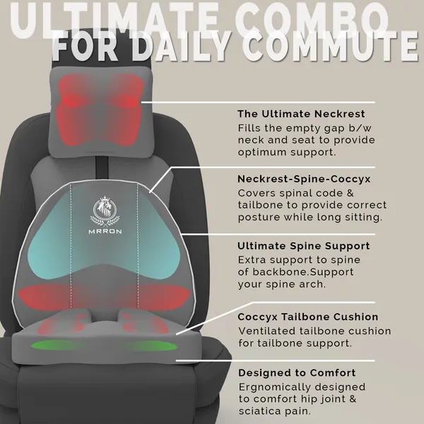 MRRON_Memory_Foam_Car_Seat_Cushion_Set_�_Lumbar_Back_Support,_Coccyx_Seat_Pad_&_Neck_Pillow_�_Ergonomic_Pain_Relief_for_Back,_Tailbone,_Sciatica_�_Ideal_for_Driving,_Office_&_Travel.