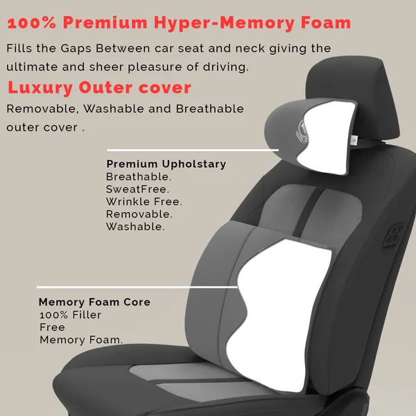 Lumbar_Back_Support_Neck_Rest_For_Chair_&_Car_Seat,_Orthopaedic_Support_Memory_Foam_Backrest_Cushion_Designed_For_Back_Pain_Relief_Pillow_For_Comfortable_Sitting