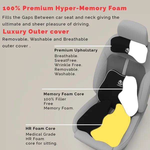 MRRON_Memory_Foam_Car_Seat_Cushion_Set_�_Lumbar_Back_Support,_Coccyx_Seat_Pad_&_Neck_Pillow_�_Ergonomic_Pain_Relief_for_Back,_Tailbone,_Sciatica_�_Ideal_for_Driving,_Office_&_Travel.