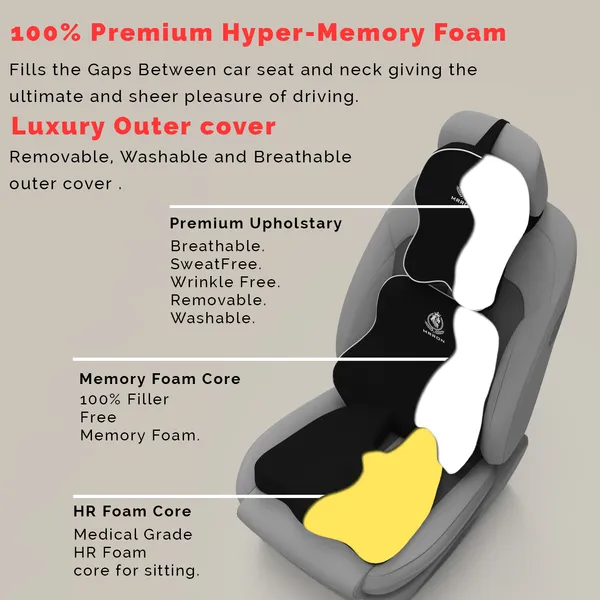 MRRON_Memory_Foam_Car_Seat_Cushion_Set_�_Lumbar_Back_Support,_Coccyx_Seat_Pad_&_Neck_Pillow_�_Ergonomic_Pain_Relief_for_Back,_Tailbone,_Sciatica_�_Ideal_for_Driving,_Office_&_Travel.