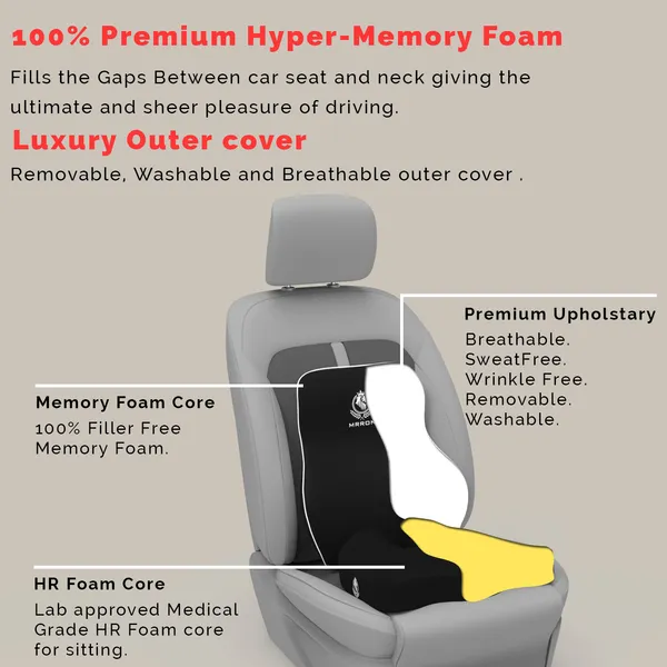MRRON_Car_Seat_Cushion_�_2-Piece_Set_with_Back_Support_&_Coccyx_Cushion_�_Orthopedic_Support_for_Back,_Tailbone,_Sciatica_Pain_�_Ergonomic_Comfort_for_Car,_Office,_or_Home_Chair