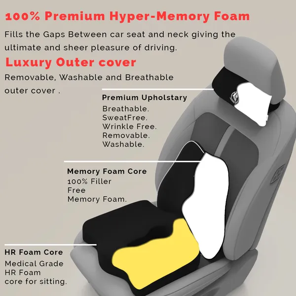 MRRON_Memory_Foam_Car_Seat_Cushion_Set_�_Lumbar_Back_Support,_Coccyx_Seat_Pad_&_Neck_Pillow_�_Ergonomic_Pain_Relief_for_Back,_Tailbone,_Sciatica_�_Ideal_for_Driving,_Office_&_Travel.