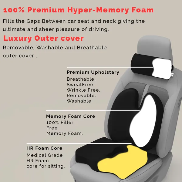 Neckrest_Back_Support_Or_Coccyx_Orthopaedic_Cushion_For_Long_Sitting_Universal_Fit_With_Ergonomic_Design_Made_By_High_Density_Memory_Foam_Used_For_Car_Or_Office_Chairs.