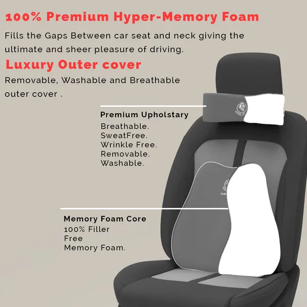 MRRON_Back_Support_Neck_Rest_for_Chair_&_Car_Seat,_Orthopaedic_Lumbar_Support_Memory_Foam_Backrest_Cushion_Designed_for_Back_Pain_Relief_Pillow_for_Comfortable_Sitting