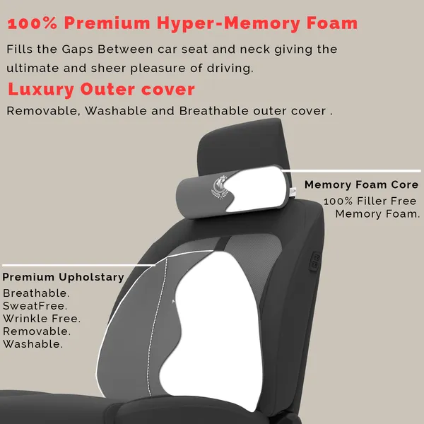 Large_Back_Support_Neck_Rest_For_Chair_&_Car_Seat,_Orthopaedic_Lumbar_Support_Memory_Foam_Backrest_Cushion_Designed_For_Back_Pain_Relief_Pillow_For_Comfortable_Sitting