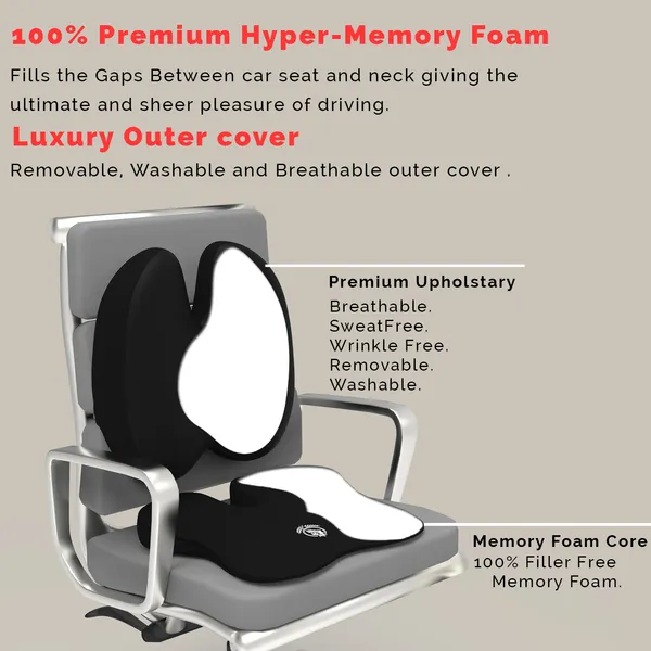Coccyx_Orthopaedic_Cushion_For_Long_Sitting_Universal_Fit_With_Ergonomic_Design_Made_By_High_Density_Memory_Foam_Used_For_Car_Or_Office_Chairs.