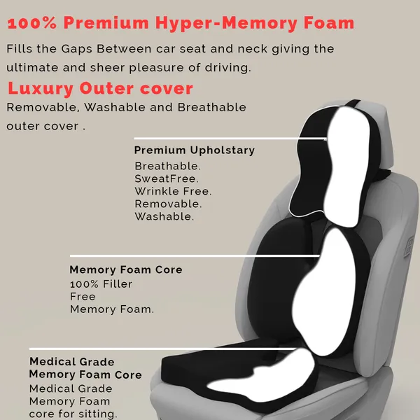 Neckrest_Back_Support_Or_Coccyx_Orthopaedic_Cushion_For_Long_Sitting_Universal_Fit_With_Ergonomic_Design_Made_By_High_Density_Memory_Foam_Used_For_Car_Or_Office_Chairs.