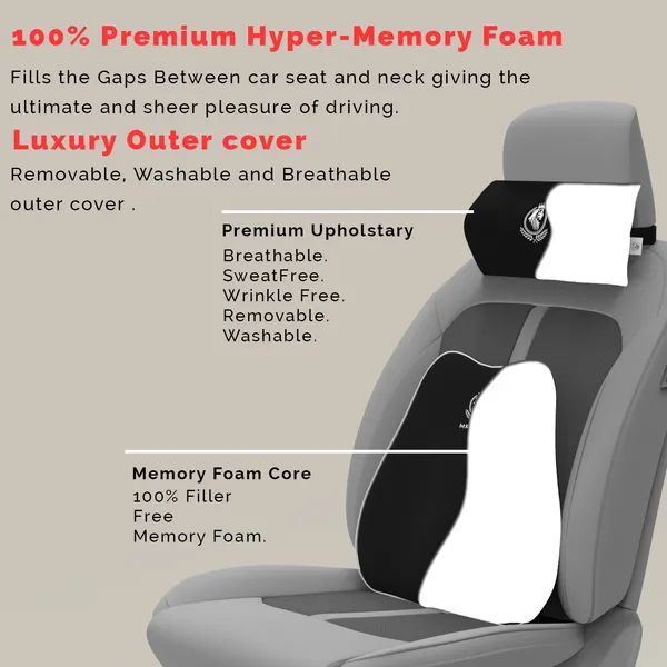 MRRON_Back_Support_Neck_Rest_for_Chair_&_Car_Seat,_Orthopaedic_Lumbar_Support_Memory_Foam_Backrest_Cushion_Designed_for_Back_Pain_Relief_Pillow_for_Comfortable_Sitting