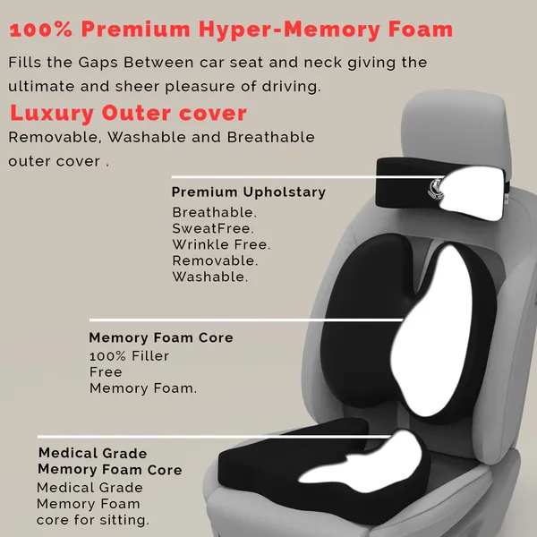 Neckrest_Back_Support_Or_Coccyx_Orthopaedic_Cushion_For_Long_Sitting_Universal_Fit_With_Ergonomic_Design_Made_By_High_Density_Memory_Foam_Used_For_Car_Or_Office_Chairs.
