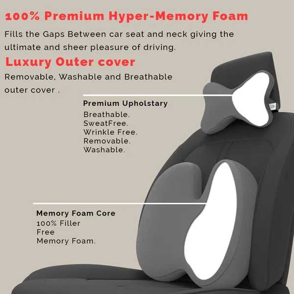 Neckrest_Back_Support_Or_Coccyx_Orthopaedic_Cushion_For_Long_Sitting_Universal_Fit_With_Ergonomic_Design_Made_By_High_Density_Memory_Foam_Used_For_Car_Or_Office_Chairs.