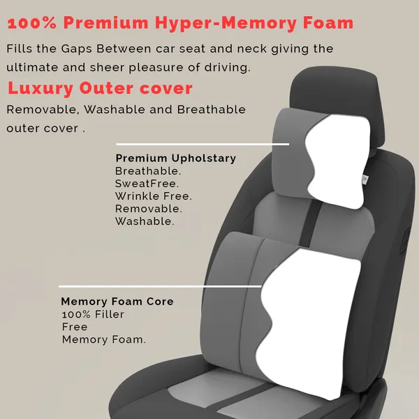 Lumbar_Back_Support_Neck_Rest_For_Chair_&_Car_Seat,_Orthopaedic_Support_Memory_Foam_Backrest_Cushion_Designed_For_Back_Pain_Relief_Pillow_For_Comfortable_Sitting