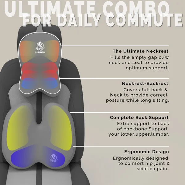 Neckrest_Back_Support_Or_Coccyx_Orthopaedic_Cushion_For_Long_Sitting_Universal_Fit_With_Ergonomic_Design_Made_By_High_Density_Memory_Foam_Used_For_Car_Or_Office_Chairs.