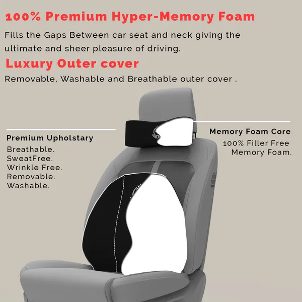 Brezze_Back_Support_Neck_Rest_For_Chair_&_Car_Seat,_Orthopaedic_Support_Memory_Foam_Backrest_Cushion_Designed_For_Back_Pain_Relief_Pillow_For_Comfortable_Sitting