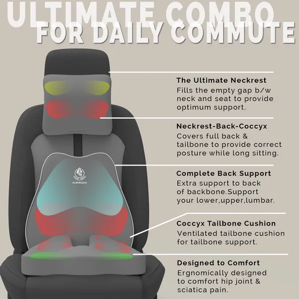 MRRON_Memory_Foam_Car_Seat_Cushion_Set_�_Lumbar_Back_Support,_Coccyx_Seat_Pad_&_Neck_Pillow_�_Ergonomic_Pain_Relief_for_Back,_Tailbone,_Sciatica_�_Ideal_for_Driving,_Office_&_Travel.