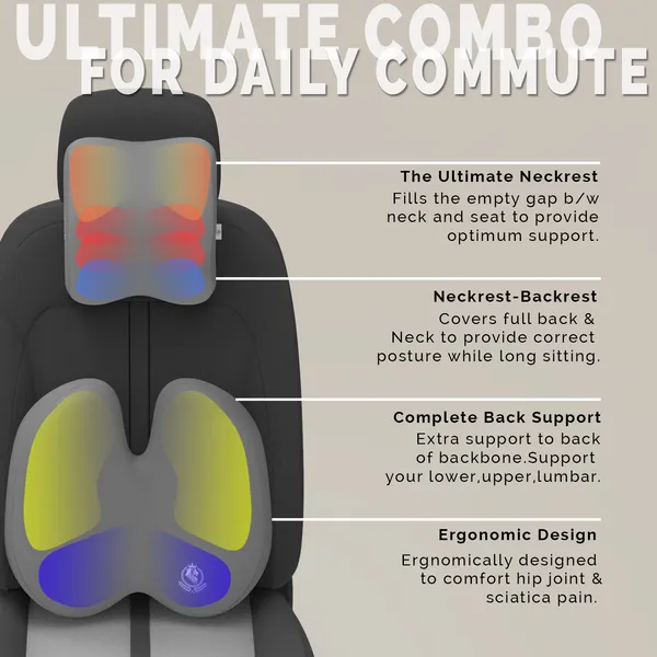 Neckrest_Back_Support_Or_Coccyx_Orthopaedic_Cushion_For_Long_Sitting_Universal_Fit_With_Ergonomic_Design_Made_By_High_Density_Memory_Foam_Used_For_Car_Or_Office_Chairs.
