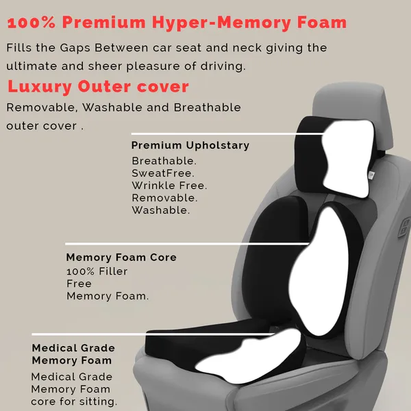 Neckrest_Back_Support_Or_Coccyx_Orthopaedic_Cushion_For_Long_Sitting_Universal_Fit_With_Ergonomic_Design_Made_By_High_Density_Memory_Foam_Used_For_Car_Or_Office_Chairs.