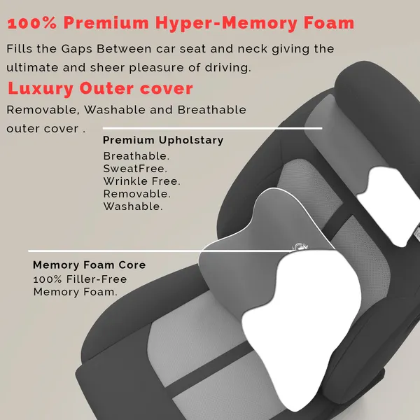 Large_Back_Support_Neck_Rest_For_Chair_&_Car_Seat,_Orthopaedic_Lumbar_Support_Memory_Foam_Backrest_Cushion_Designed_For_Back_Pain_Relief_Pillow_For_Comfortable_Sitting