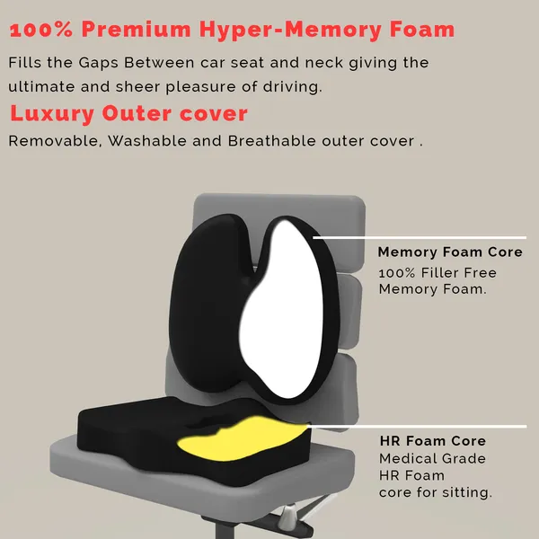 Coccyx_Orthopaedic_Cushion_For_Long_Sitting_Universal_Fit_With_Ergonomic_Design_Made_By_High_Density_Memory_Foam_Used_For_Car_Or_Office_Chairs.