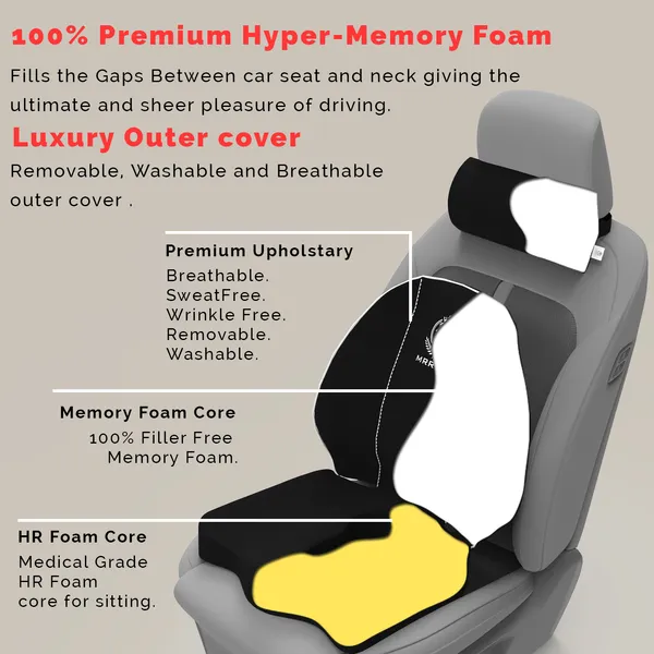 MRRON__Neck_rest__Back_Support_or_Coccxy_Orthopaedic_Cushion_for_Long_Sitting_Universal_fit_with_Ergonomic_Design_Made_by_High_Density_Memory_Foam_Used_for_Car_or_Office_Chairs.