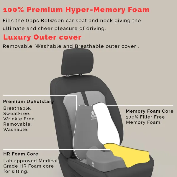 MRRON_Car_Seat_Cushion_�_2-Piece_Set_with_Back_Support_&_Coccyx_Cushion_�_Orthopedic_Support_for_Back,_Tailbone,_Sciatica_Pain_�_Ergonomic_Comfort_for_Car,_Office,_or_Home_Chair