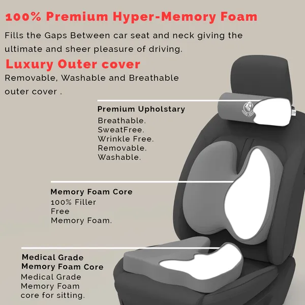 Neckrest_Back_Support_Or_Coccyx_Orthopaedic_Cushion_For_Long_Sitting_Universal_Fit_With_Ergonomic_Design_Made_By_High_Density_Memory_Foam_Used_For_Car_Or_Office_Chairs.