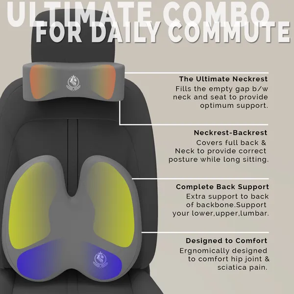 Neckrest_Back_Support_Or_Coccyx_Orthopaedic_Cushion_For_Long_Sitting_Universal_Fit_With_Ergonomic_Design_Made_By_High_Density_Memory_Foam_Used_For_Car_Or_Office_Chairs.