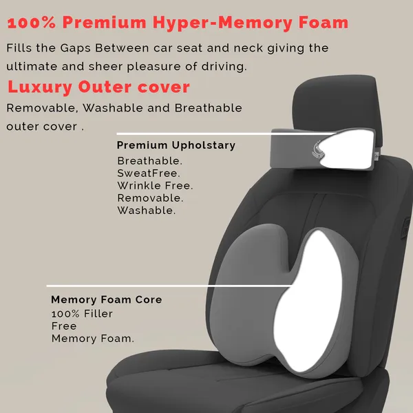 Neckrest_Back_Support_Or_Coccyx_Orthopaedic_Cushion_For_Long_Sitting_Universal_Fit_With_Ergonomic_Design_Made_By_High_Density_Memory_Foam_Used_For_Car_Or_Office_Chairs.